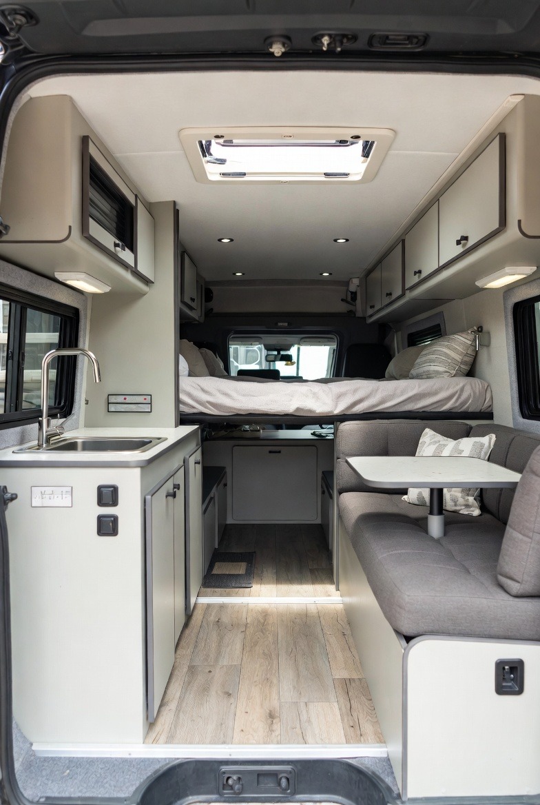 Avoiding Common Pitfalls