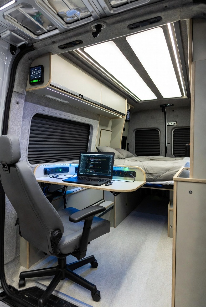 Tech-Savvy Setup for Modern Nomads